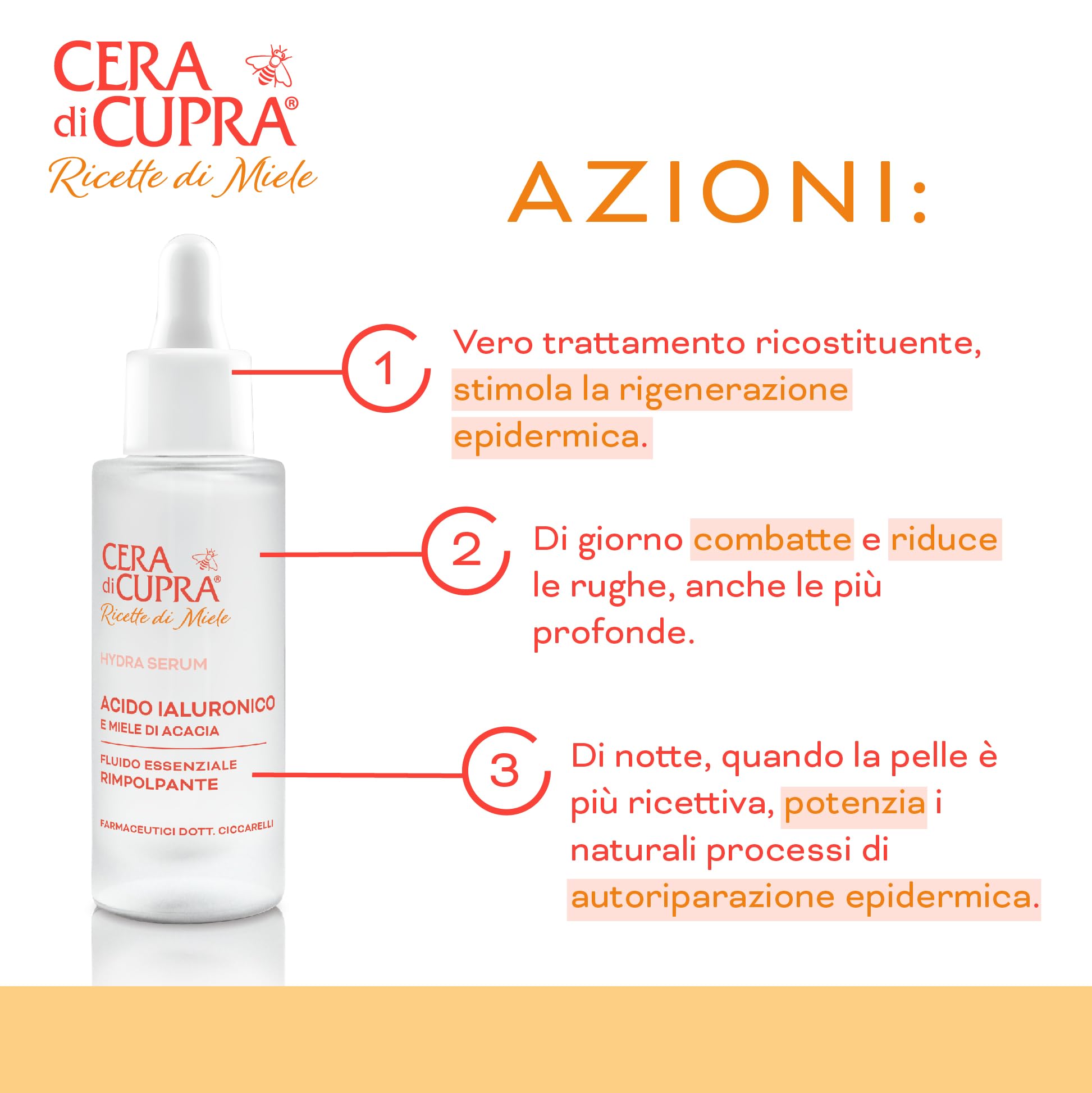cera-di-cupra-cica-serum-miele-di-manuka-30-ml image 3